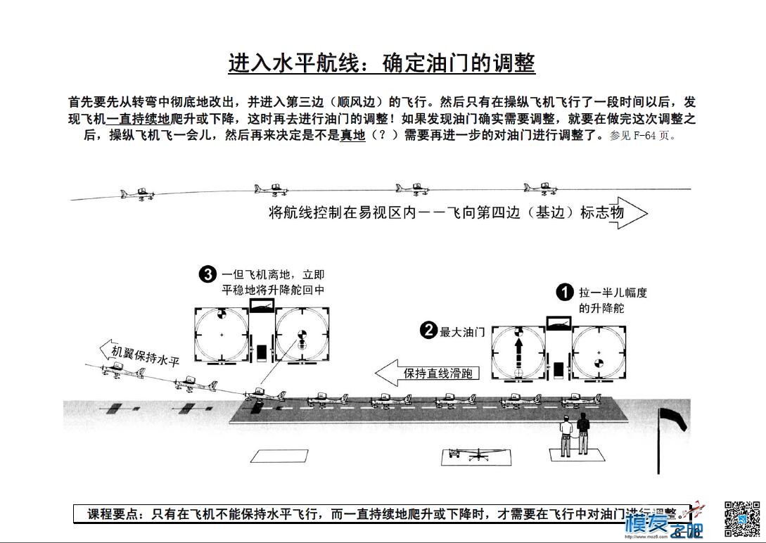 美国第一航模学校戴氏教学法下（多图fdf无法下载可看图） 教学法,美国,学校 作者:@芋头 4834 