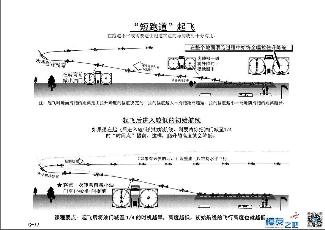 美国第一航模学校戴氏教学法下（多图fdf无法下载可看图） 教学法,美国,学校 作者:@芋头 3439 