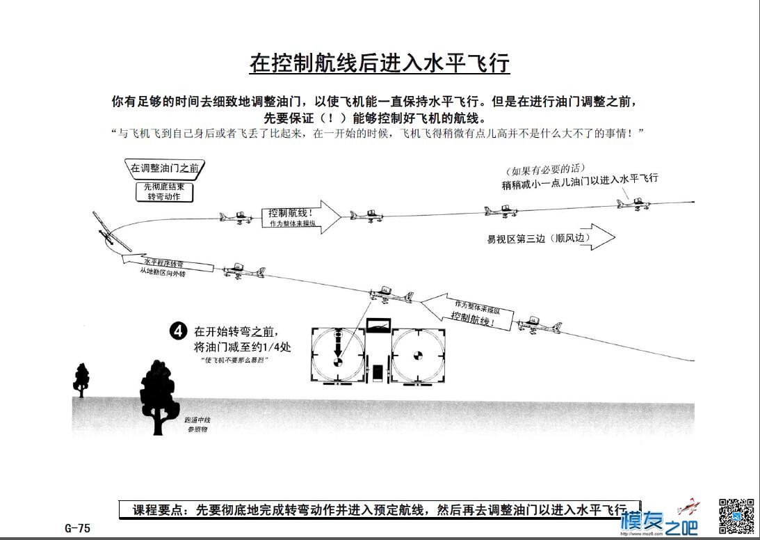 美国第一航模学校戴氏教学法下（多图fdf无法下载可看图） 教学法,美国,学校 作者:@芋头 673 