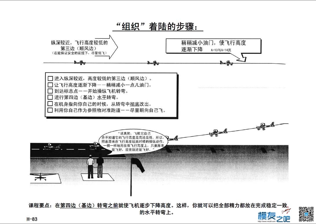 美国第一航模学校戴氏教学法下（多图fdf无法下载可看图） 教学法,美国,学校 作者:@芋头 7259 