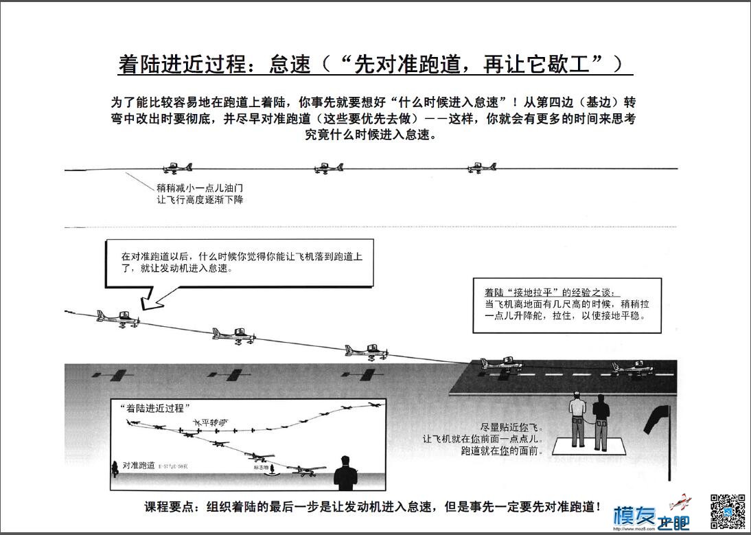 美国第一航模学校戴氏教学法下（多图fdf无法下载可看图） 教学法,美国,学校 作者:@芋头 2521 