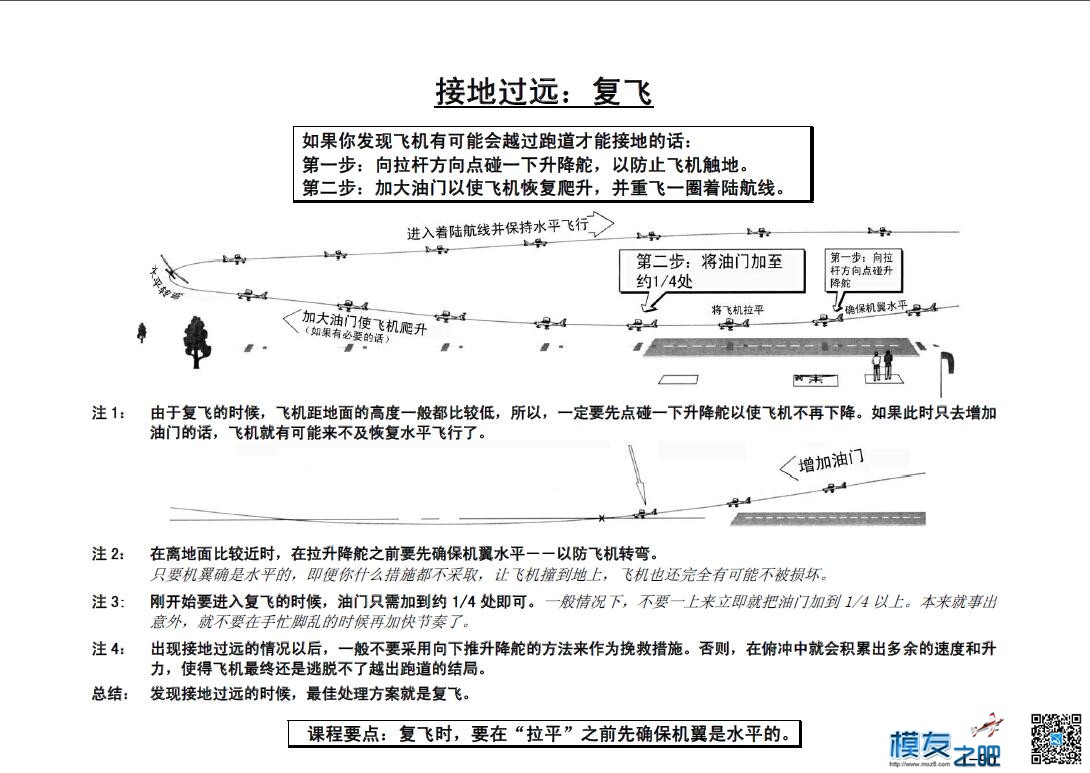 美国第一航模学校戴氏教学法下（多图fdf无法下载可看图） 教学法,美国,学校 作者:@芋头 8656 