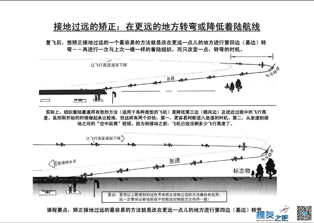 美国第一航模学校戴氏教学法下（多图fdf无法下载可看图） 教学法,美国,学校 作者:@芋头 518 