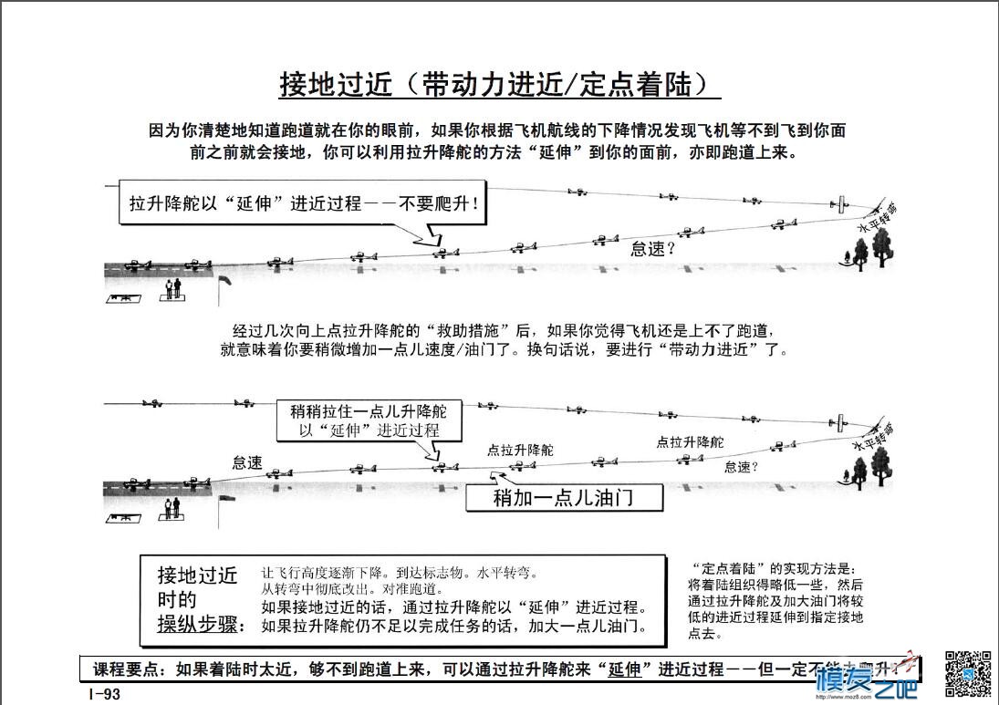 美国第一航模学校戴氏教学法下（多图fdf无法下载可看图） 教学法,美国,学校 作者:@芋头 9305 