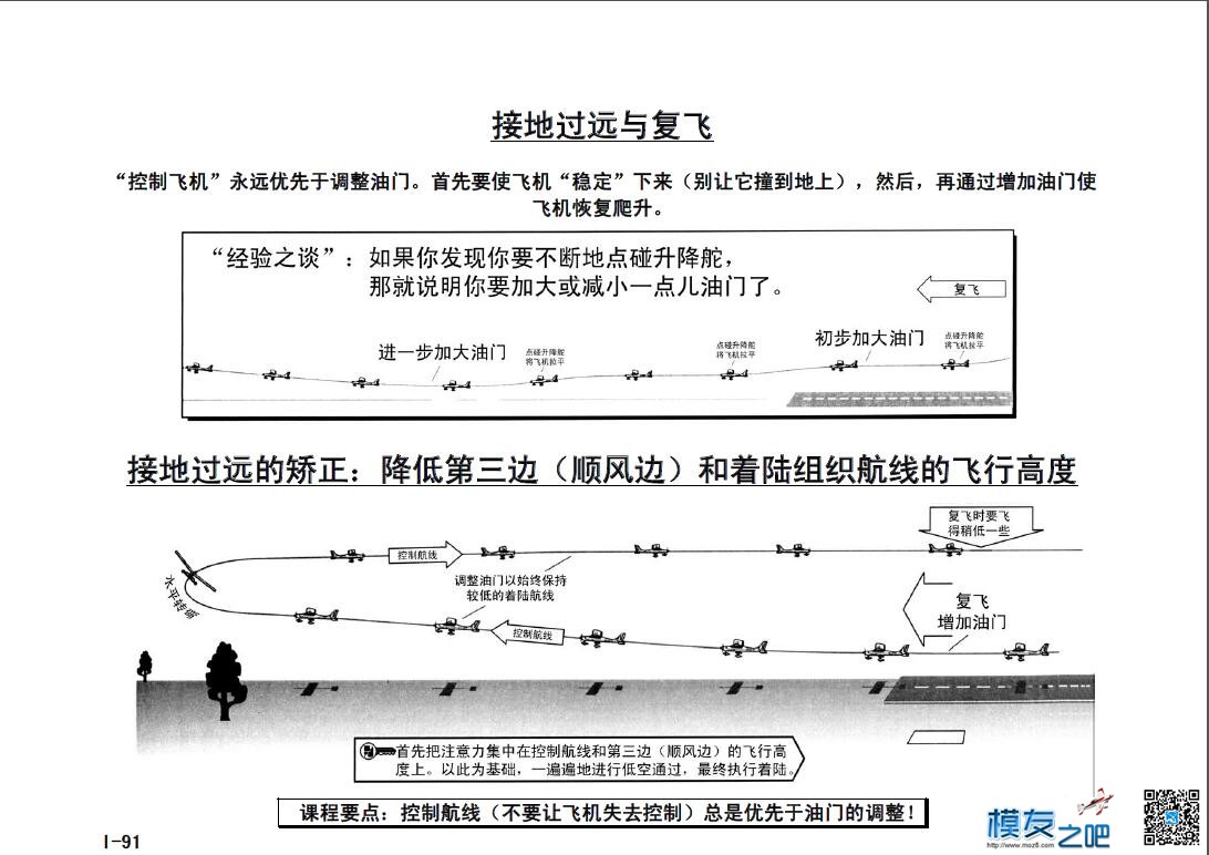 美国第一航模学校戴氏教学法下（多图fdf无法下载可看图） 教学法,美国,学校 作者:@芋头 7190 