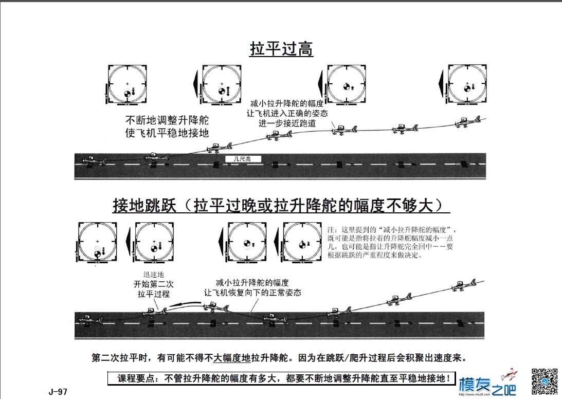 美国第一航模学校戴氏教学法下（多图fdf无法下载可看图） 教学法,美国,学校 作者:@芋头 4947 