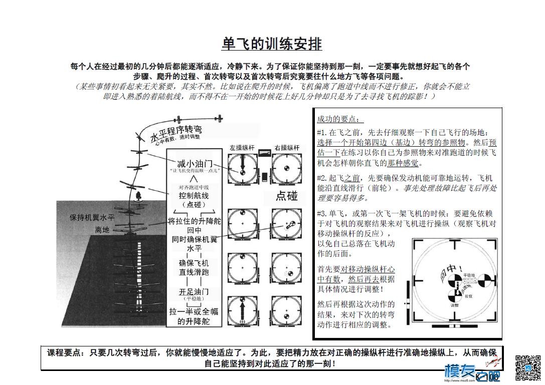 美国第一航模学校戴氏教学法下（多图fdf无法下载可看图） 教学法,美国,学校 作者:@芋头 8347 