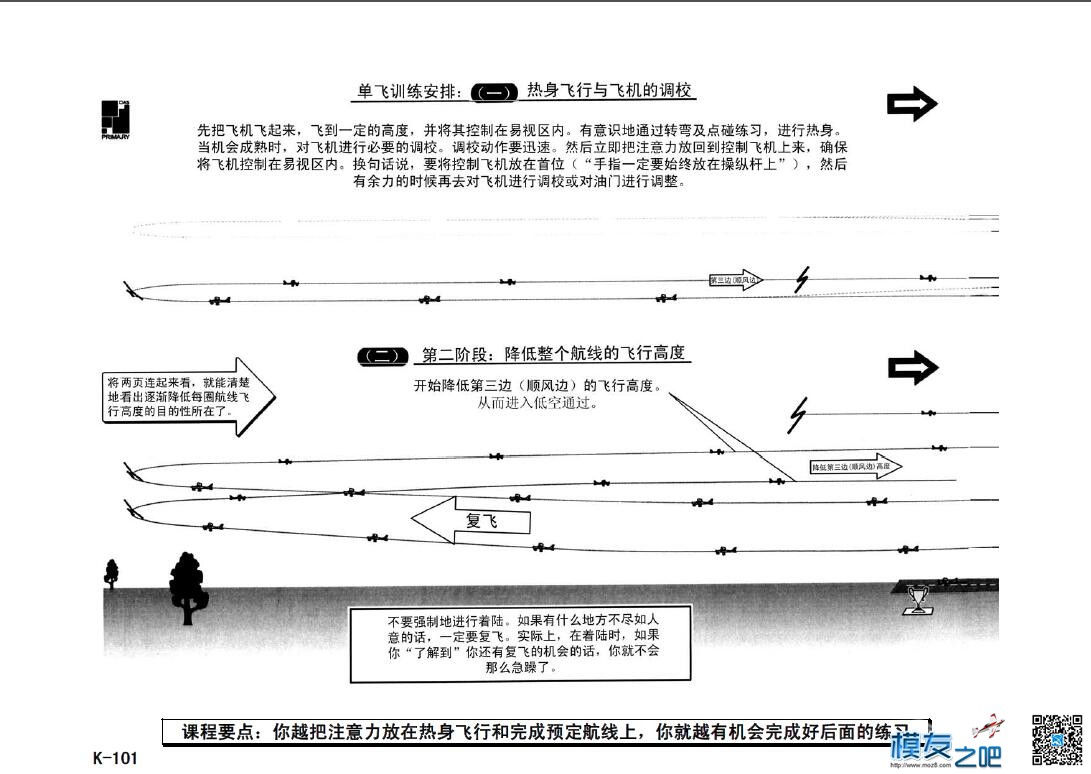 美国第一航模学校戴氏教学法下（多图fdf无法下载可看图） 教学法,美国,学校 作者:@芋头 8591 