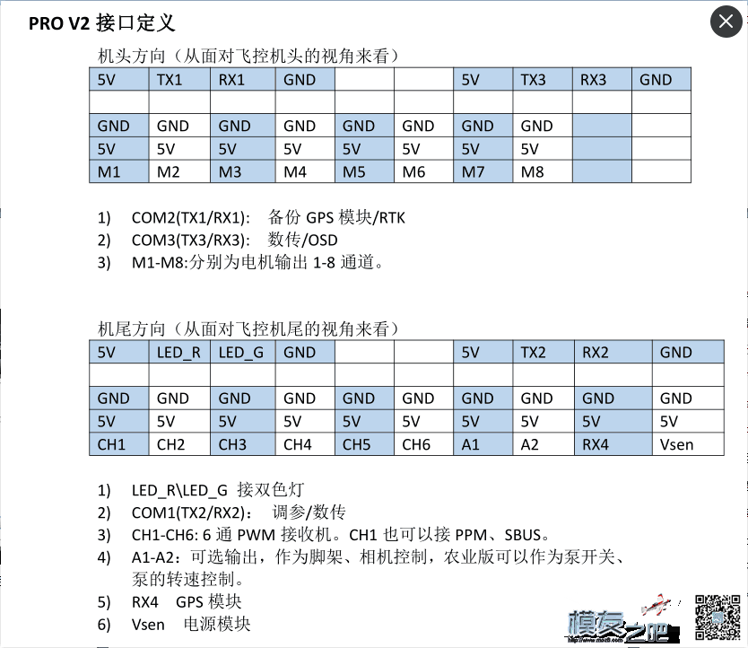 JIYI极翼 V2评测之三 装机及小测 [ 老晋玩测试 ]  作者:老晋 1711 