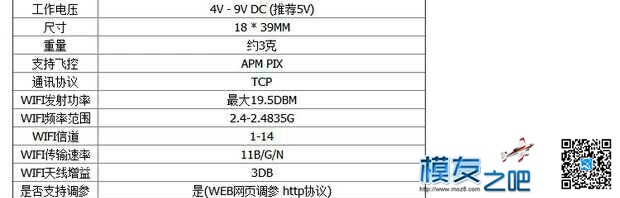 Wifi数传 APM,wifi连网神器,wifi万能钥匙,360wifi,无线wifi 作者:q330 1031 