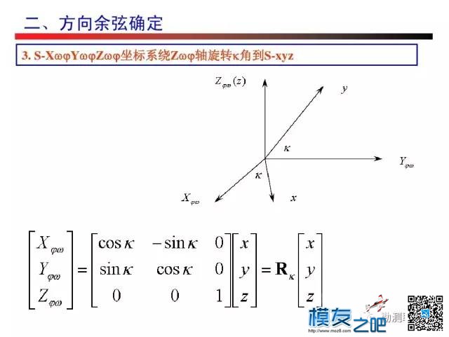 无人机测绘------摄影测量 无人机,测绘,摄影测量,无人,人机 作者:小布 9552 