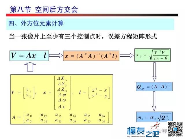 无人机测绘------摄影测量 无人机,测绘,摄影测量,无人,人机 作者:小布 7231 