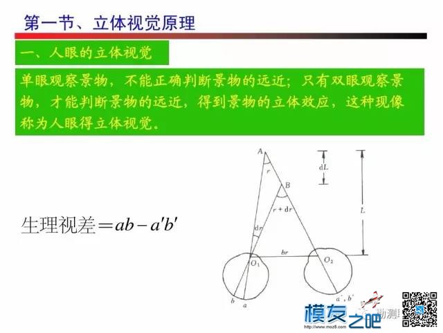 无人机测绘------摄影测量 无人机,测绘,摄影测量,无人,人机 作者:小布 3031 