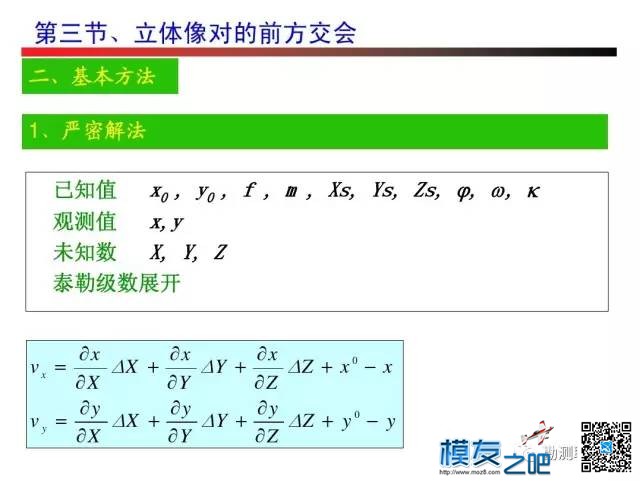 无人机测绘------摄影测量 无人机,测绘,摄影测量,无人,人机 作者:小布 8575 