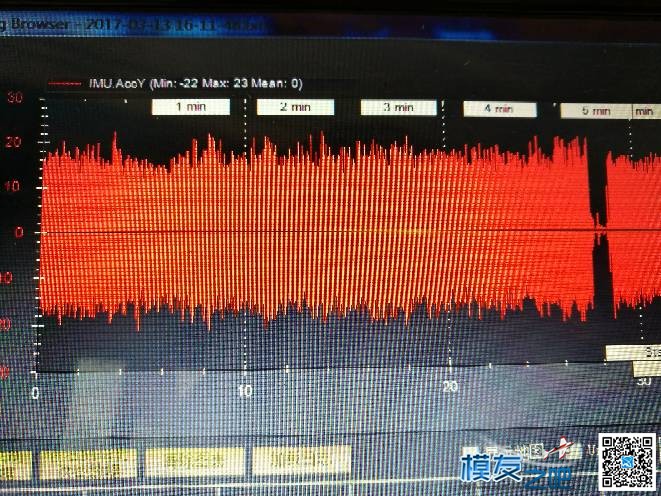 apm，震动大家一般解决方法。 APM 作者:小善善 4834 