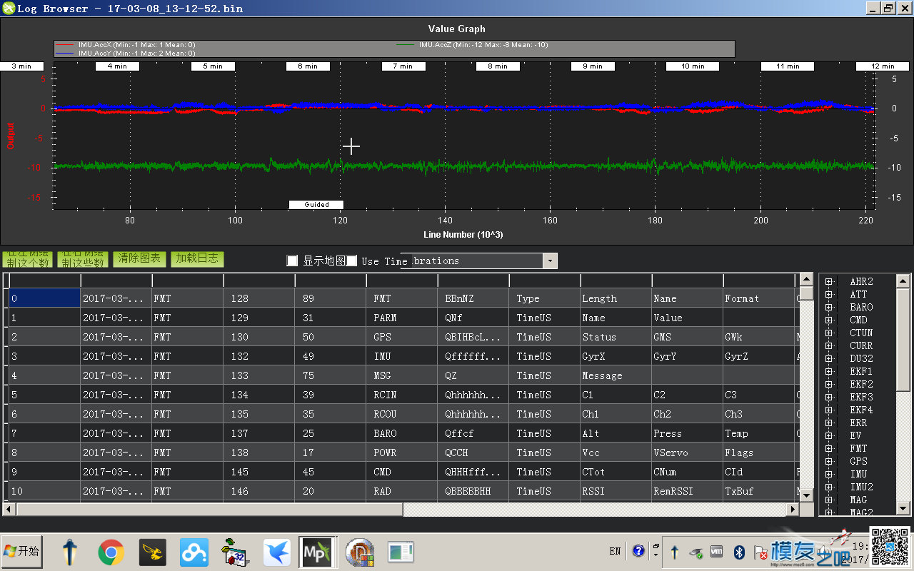 apm，震动大家一般解决方法。 APM 作者:jcofee 7370 