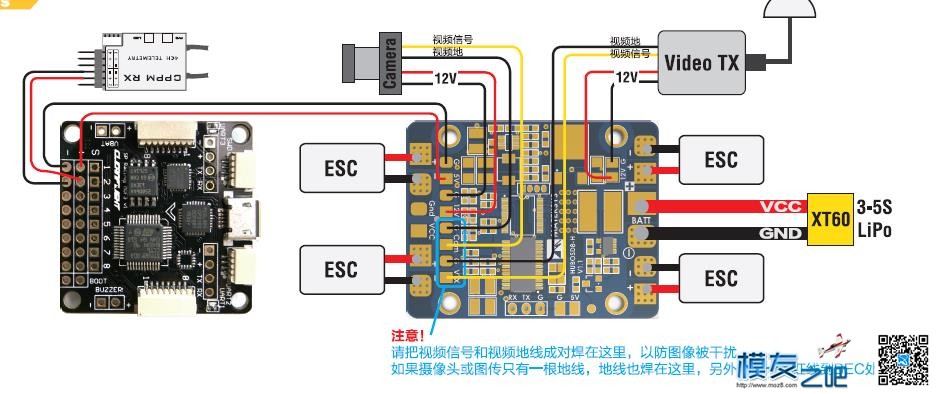 新手请教几个图传的问题！先谢谢了！ 图传,飞控 作者:shayl 1797 