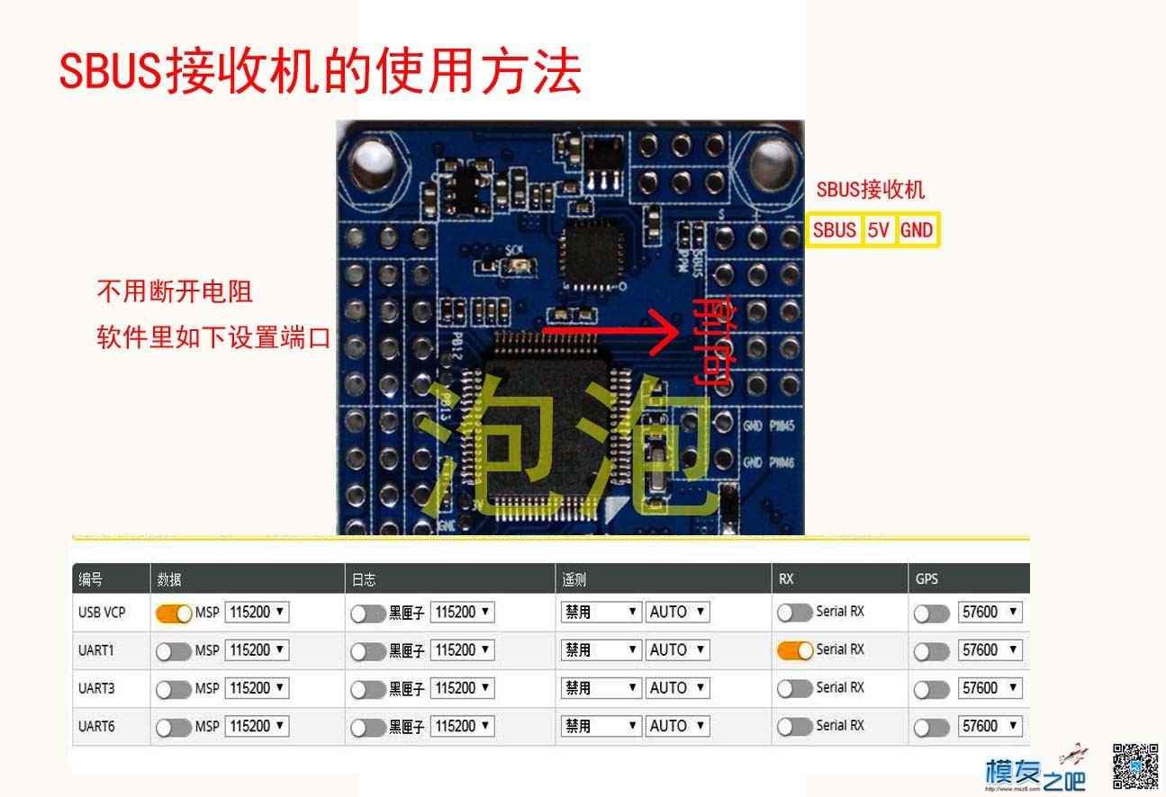 OMNIBUSF4 飞控的使用方法 使用,方法 作者:泡泡 4278 