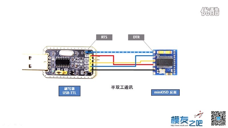 USB转TTL刷MiniOSD usb转typec,HDMI转USB,232转usb,usb转vga 作者:疯狂爬升 5114 