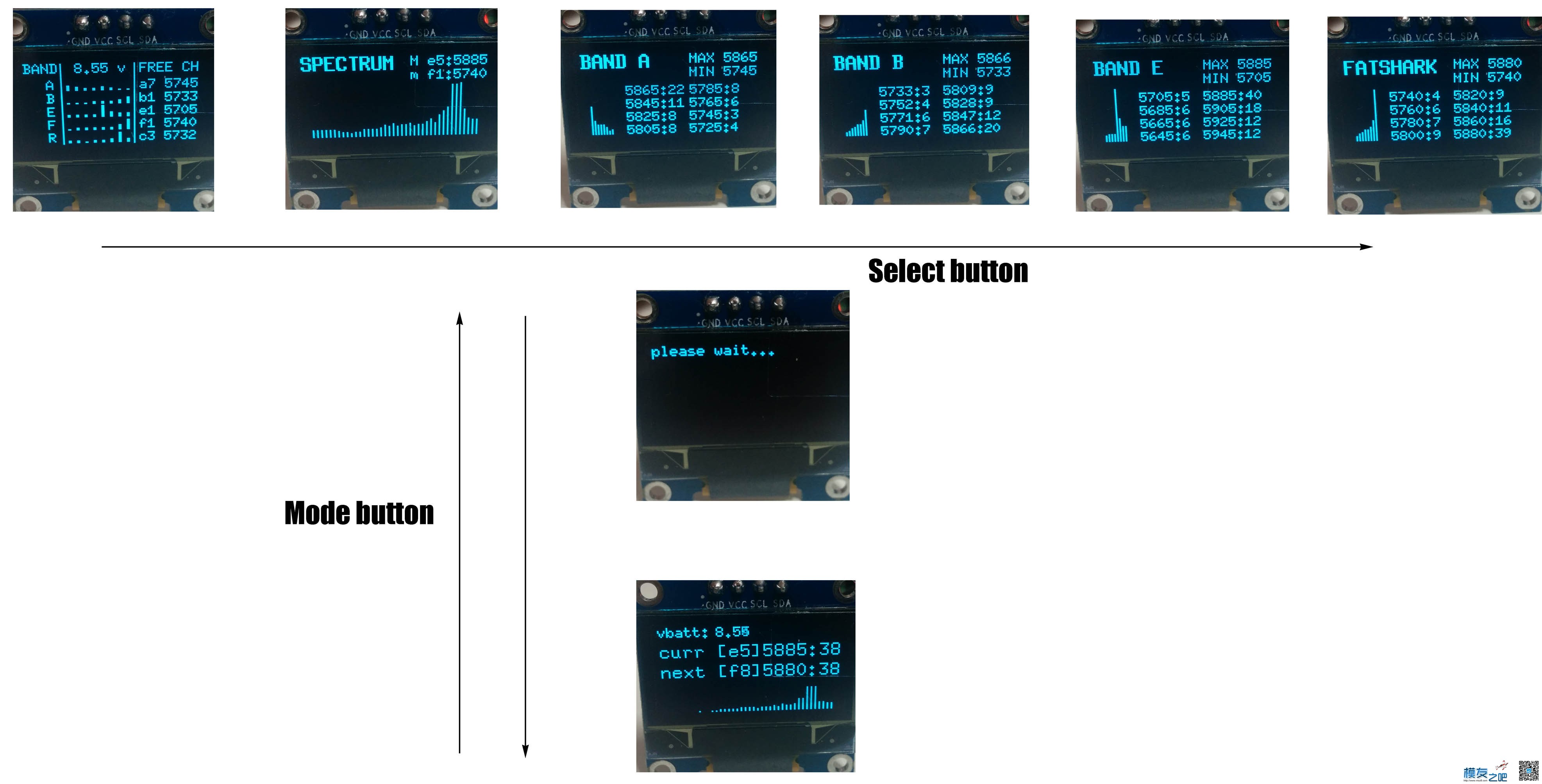 国外开源5.8G扫频仪 开源,pctel扫频仪,BT3C扫频仪 作者:gzw_8097 6488 