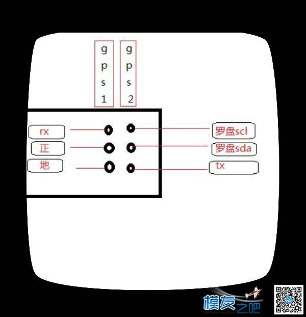 pix飞控大佬进！ 飞控,GPS,pix飞控哪个好,pix飞控地面站 作者:chentaiyue 8984 