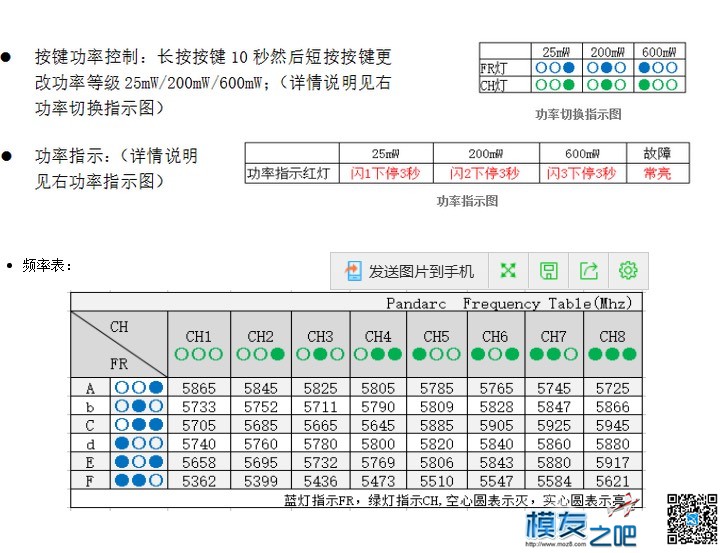 PandaRC 国宝级的图传 图传,RC微分电路,一阶RC电路,RC300,RC135 作者:康熙大帝的小弟 6402 