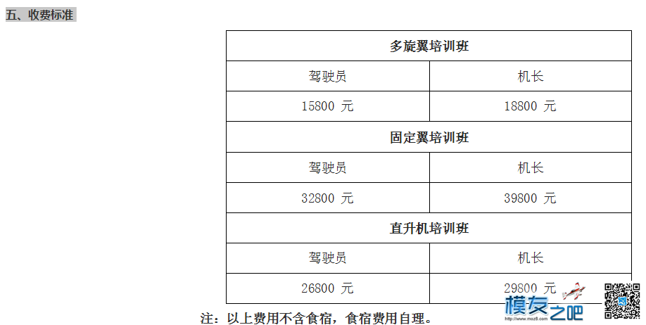 无人机培训收费标准………… 收费标准,无人机 作者:Marshal 573 