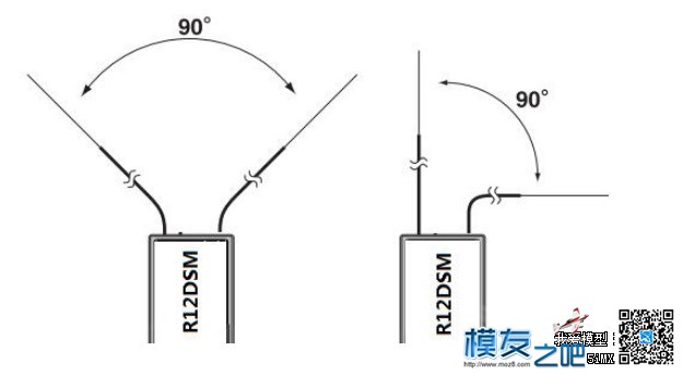 乐迪R12DSM测评 天线,乐迪,接收机,忠实粉丝,mini 作者:木木君 2052 