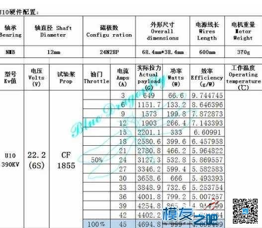 请教无人机电机更换问题，谢谢大家指导  作者:新手模友 4214 