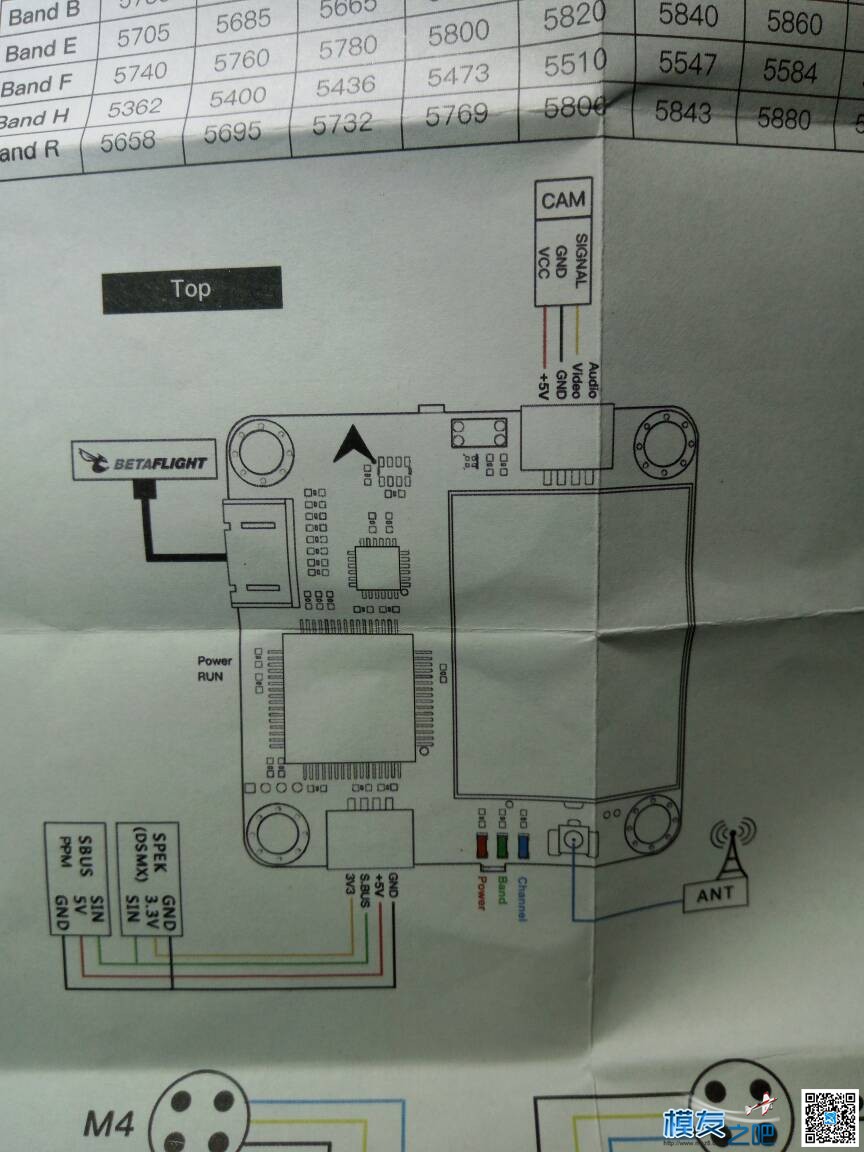 换上黑蚁飞塔爽飞 图传,飞控,电调,OSD 作者:gryffin 5060 