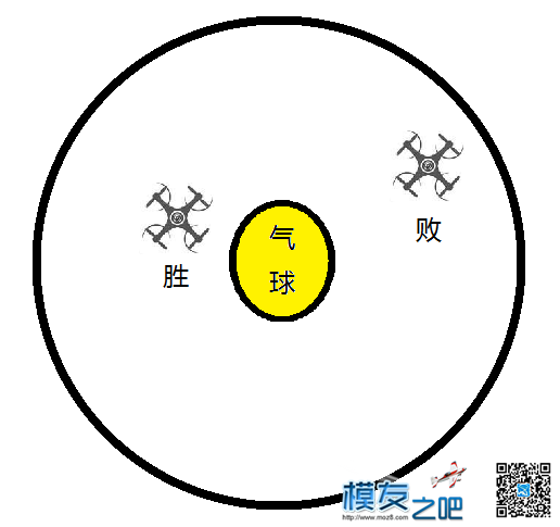 【月赛报名】上海翼飞客FPV俱乐部第三季月赛报名开始！... 无人机,穿越机,图传,FPV,多轴 作者:UrHero 5311 