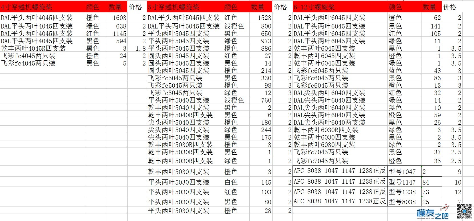 （大力电子）螺旋桨特价清仓 模型,清仓 特价 女装 作者:穿越机pid 3962 