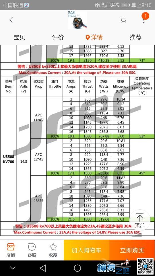 2814 用的人怎么那么少 少人用jython 作者:自贡老赵 6039 