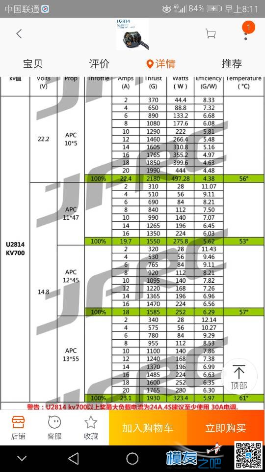 2814 用的人怎么那么少 少人用jython 作者:自贡老赵 7422 