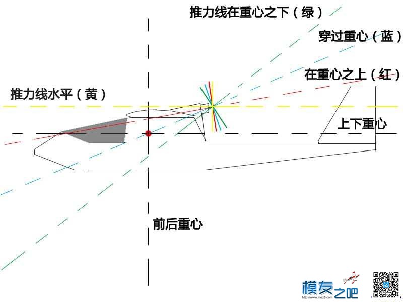 简易组装共4部件F16-XL 组装主机,组装,简易,部件 作者:自由飞888 843 