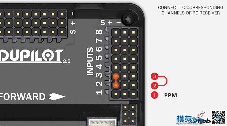 APM飞控使用 飞控,接收机,APM,pixhawk飞控 作者:hobbya 4466 