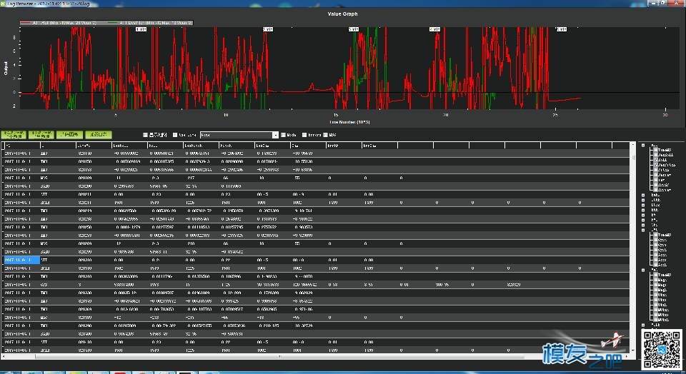 APM飞控日志 飞控,APM,GPS,pixhawk飞控 作者:caohaizhijia 87 