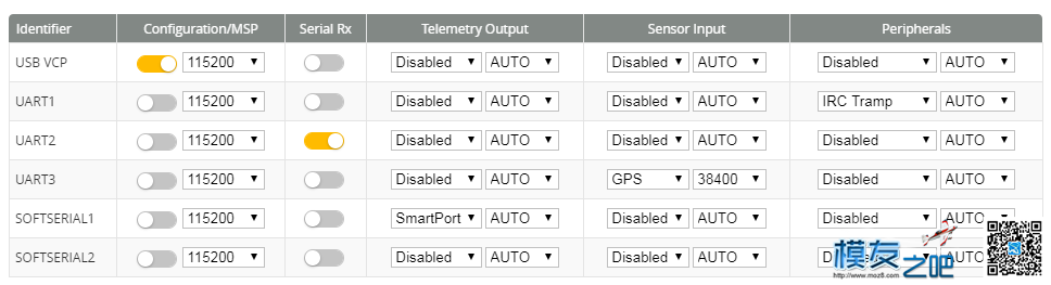 FRSKY  X9D 怎么设置smartaudio FRSKY,是什么,怎么,设置,什么 作者:ezk 8500 