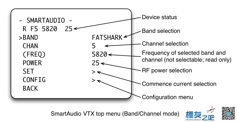 [图传评测]EWRF e709TM3测试及Smart Audio使用简介 穿越机,天线,图传,飞控,遥控器 作者:-=ICEMAN=- 6350 