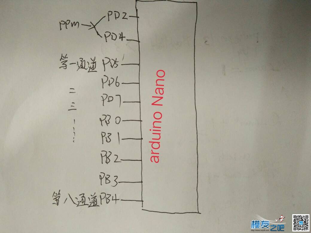 遥控ppm信号解码转pwm 用atmega328实现八通道输出 开源,接收机,DIY 作者:caohaizhijia 558 