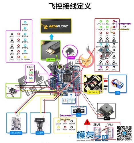 f4飞控固定翼接控速计问题 固定翼,飞控,固件 作者:咕噜咕噜 2557 