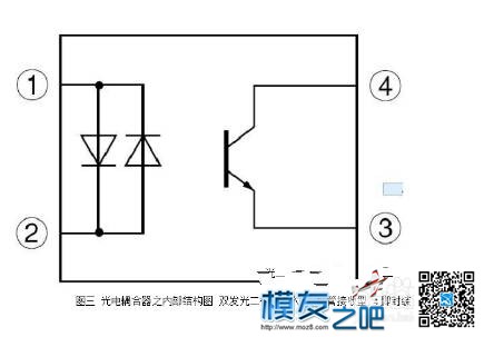 舵机控制板改遥控变焦摄像头(超小) 舵机,电机,遥控器,接收机 作者:知深行远 752 