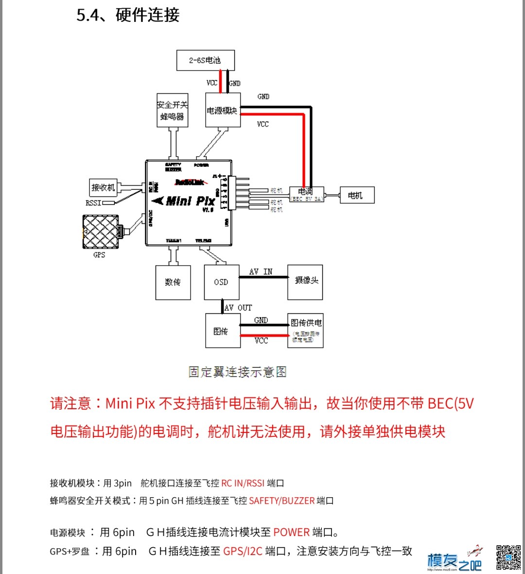 乐迪min pix飞控与T8FB飞翼调参设置 固定翼,电池,飞控,电调,遥控器 作者:武杰杰 2975 