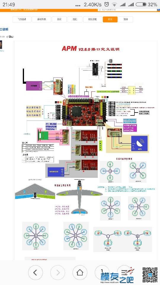 APM 舵机,云台,飞控,APM 作者:zhuqisong 6398 