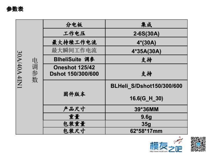 HAKRC  30A四合一电调 电调 作者:囧2017 5635 