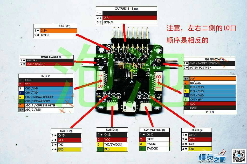 穿越机F3 穿越机 作者:大麦茶 3278 