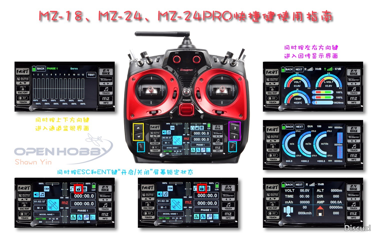 MZ18、24系列快捷键使用指南 遥控器,arthas使用指南 作者:shawnyin 1207 