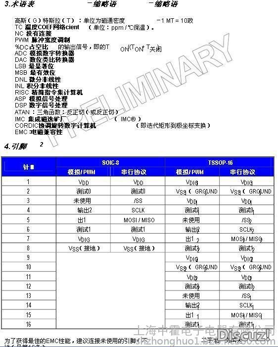 找到一个霍尔模块，请教一可以替代电位器吗MLX90333 霍尔电位器 作者:彬彬好棒 9840 