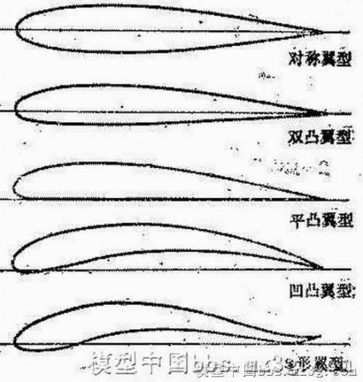 从零开始，概念战机falken 中国战机歼40,未来概念战机,战机的意思,未来的战机 作者:Stark 4477 