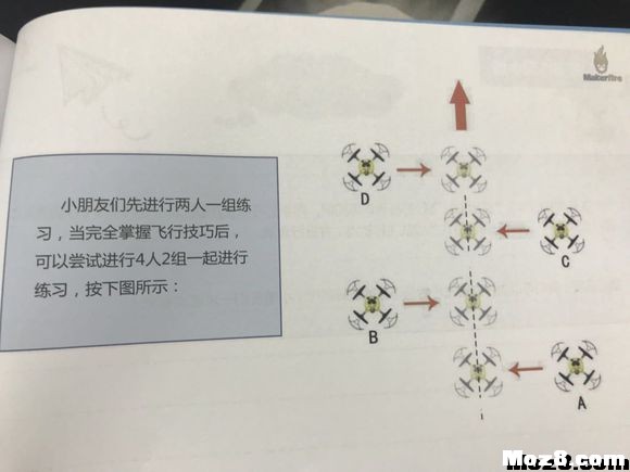 创客老师：新手自己组装无人机，学习编程控制无人机以... 无人机,电池,飞控,电机,3D打印 作者:youtube 799 